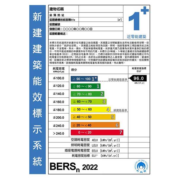 建築能效標示申請